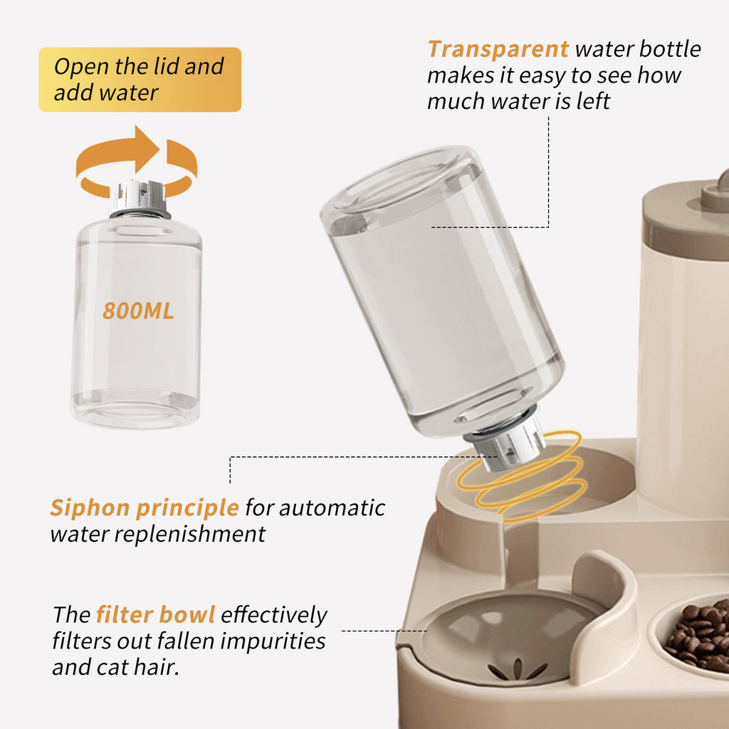 Fully Automatic 2in1 Cat Food Dispenser - Integrated Water And Food Feeding System - Cute Water Dispenser